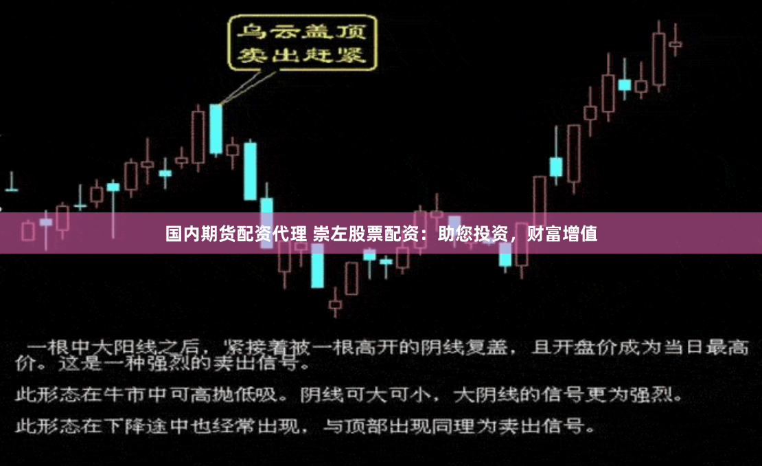 国内期货配资代理 崇左股票配资：助您投资，财富增值