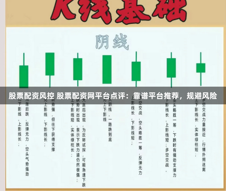 股票配资风控 股票配资网平台点评：靠谱平台推荐，规避风险