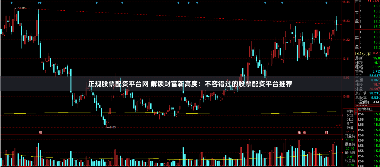 正规股票配资平台网 解锁财富新高度：不容错过的股票配资平台推荐